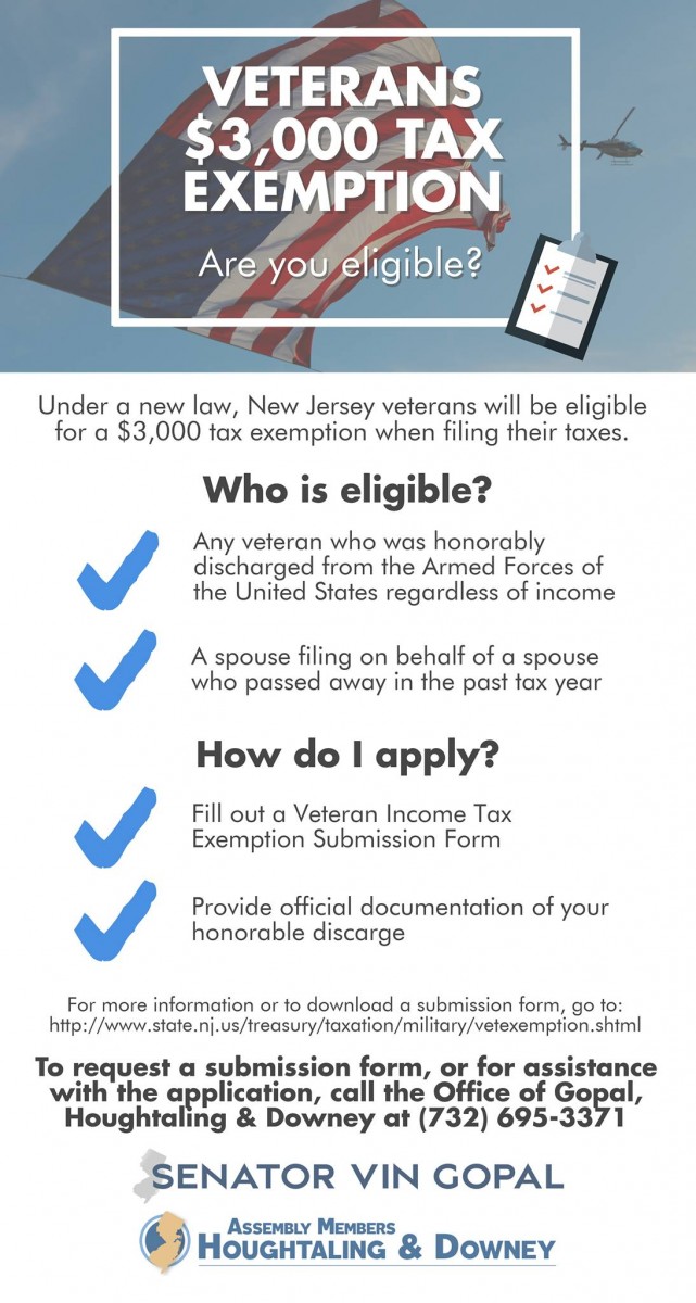 Tax Office Neptune Township